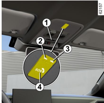 DACIA Duster 3 (2024) - APPEL D'URGENCE - 2