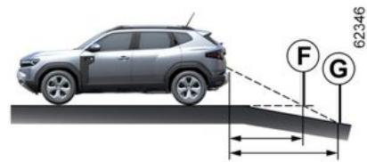 DACIA Duster 3 (2024) - Reculer vers une forte pente ascendante - 1