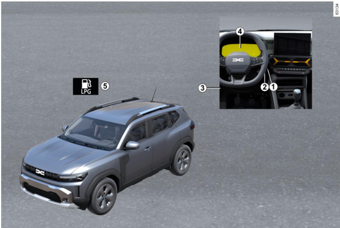 DACIA Duster 3 (2024) - LE VEHICULE GPL - 1