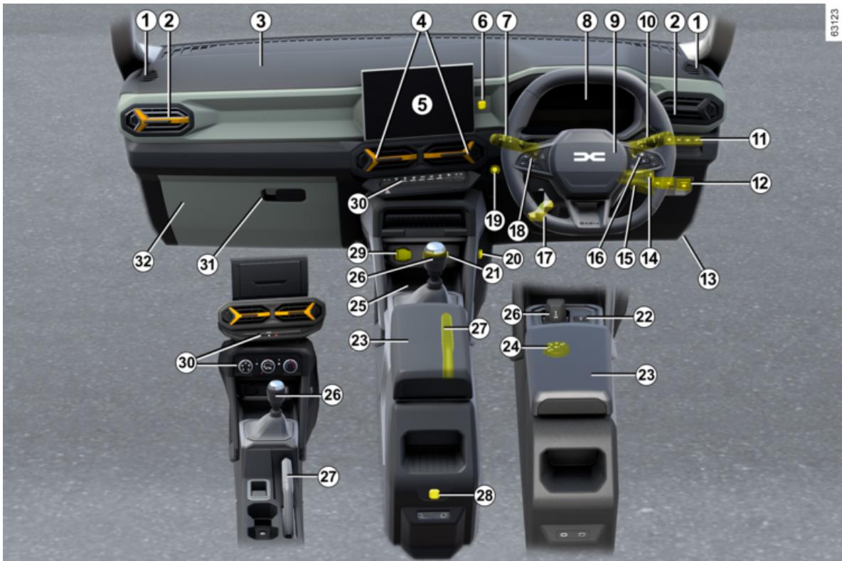 DACIA Duster 3 (2024) - POSTE DE CONDUITE - 1