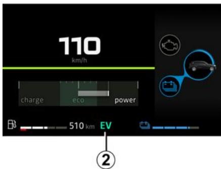 DACIA Duster 3 (2024) - Mode de fonctionnement tout électrique - 1
