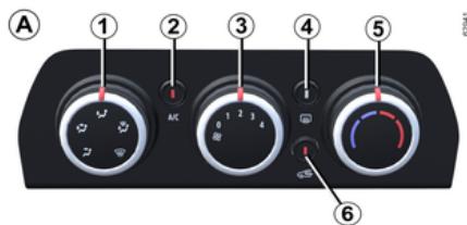 DACIA Duster 3 (2024) - Répartition de l'air dans l'habitacle - 1