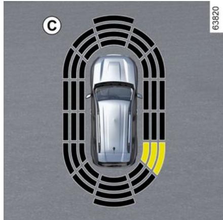 DACIA Duster 3 (2024) - Localisation des détecteurs à ultrasons 1 - 1