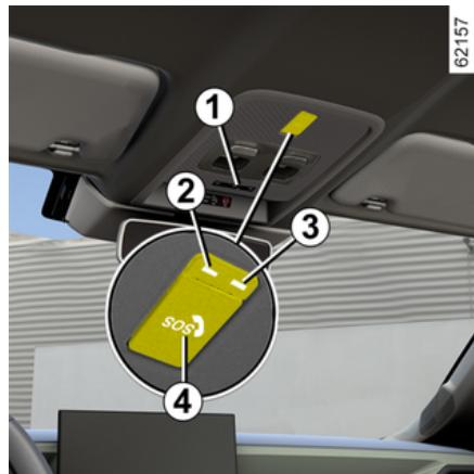 DACIA Duster 3 (2024) - Anomalies de fonctionnement - 1