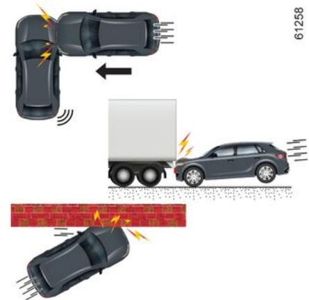 DACIA Duster 3 (2024) - DISPOSITIFS COMPLEMENTAIRS DE SECURITE - 3