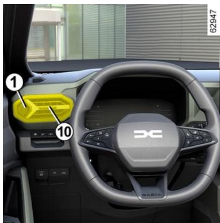 DACIA Duster 3 (2024) - Aérateurs centraux 4 et latéraux 1 et 7 - 1