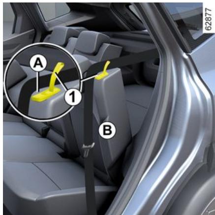 DACIA Duster 3 (2024) - Banquette arrête : fonctionnalités - 1
