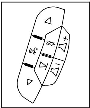 CHEVROLET Impala (2008) - Commandes audio intégrées au volant de direction - 1
