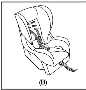CHEVROLET Impala (2008) - Appareils de retenue pour enfant - 2