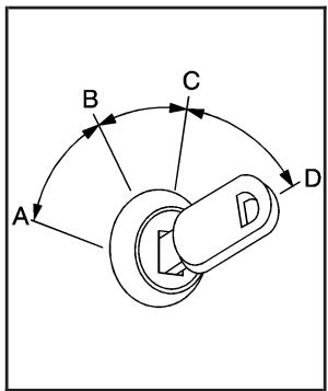 CHEVROLET Impala (2008) - Positions du commutateur d'allumage - 1