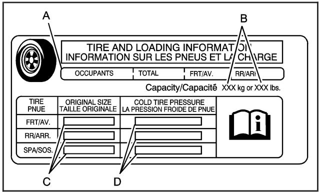CHEVROLET Impala (2008) - Attention: - 1