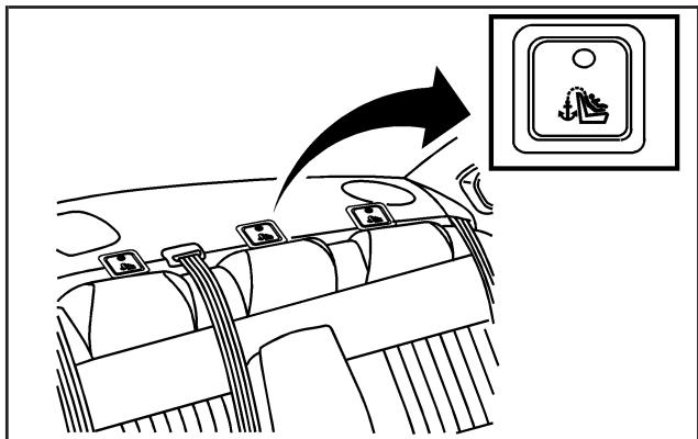 CHEVROLET Impala (2008) - Emplacements de l'ancrage inférieur et de l'ancrage de sangle supérieure - 3