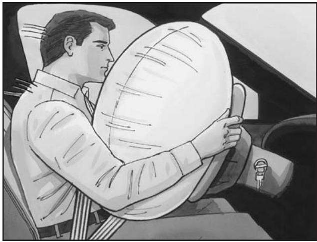 CHEVROLET Impala (2008) - Où se trouvent les sacs gonflables? - 1