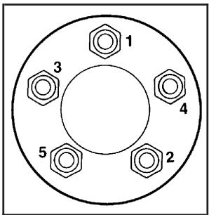 CHEVROLET Impala (2008) - Attention: - 1