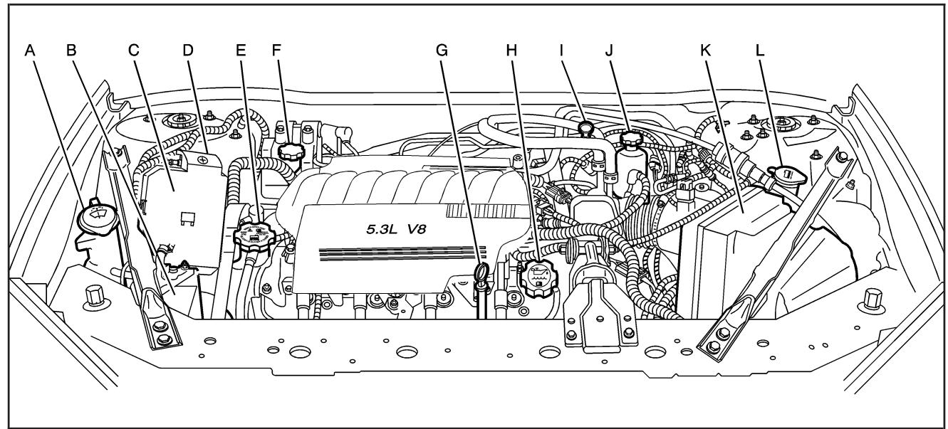 CHEVROLET Impala (2008) - Aperçu du compartiment moteur - 2