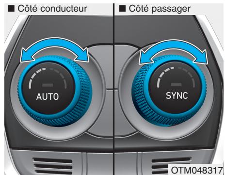 HYUNDAI Santa Fe (2018-2020) - Commande de température - 1
