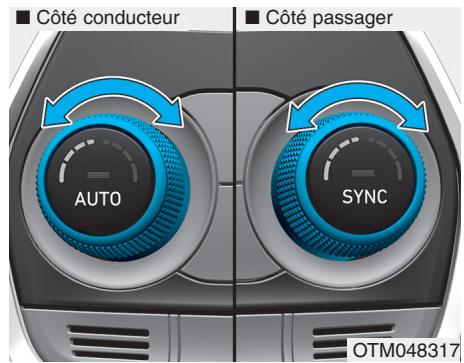 HYUNDAI Santa Fe (2018-2020) - Régulation automatique de la température - 2