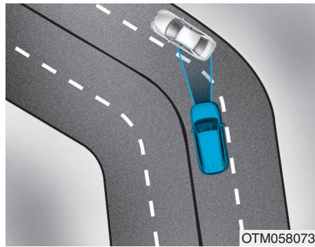 HYUNDAI Santa Fe (2018-2020) - Conduite du véhicule - 1