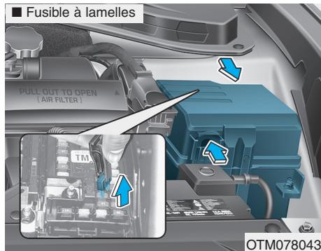 HYUNDAI Santa Fe (2018-2020) - Remplacement d'un fusible dans le compartiment-moteur - 1