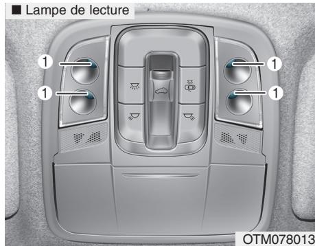 HYUNDAI Santa Fe (2018-2020) - Lampe de lecture et plafonnier (à DEL) - 1
