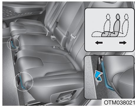 HYUNDAI Santa Fe (2018-2020) - Sièges arrêté - 1