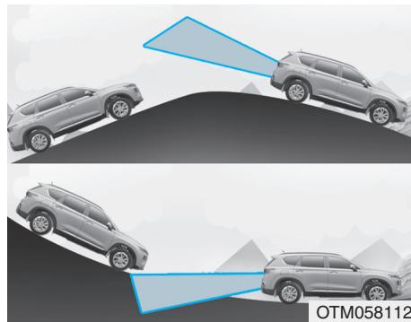 HYUNDAI Santa Fe (2018-2020) - Conduite du véhicule - 3