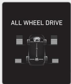 HYUNDAI Santa Fe (2018-2020) - Mode d'aide à la conduite - 2