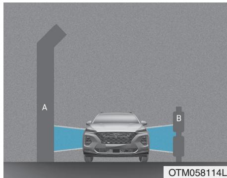 HYUNDAI Santa Fe (2018-2020) - Conduite du véhicule - 5