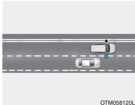 HYUNDAI Santa Fe (2018-2020) - Alerte de collision dans les angles morts (BCW) - 1