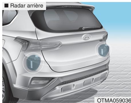 HYUNDAI Santa Fe (2018-2020) - Avertissement - 1