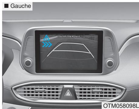 HYUNDAI Santa Fe (2018-2020) - Avertissement et contrôle du système - 3