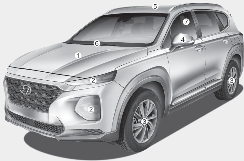 HYUNDAI Santa Fe (2018-2020) - 1