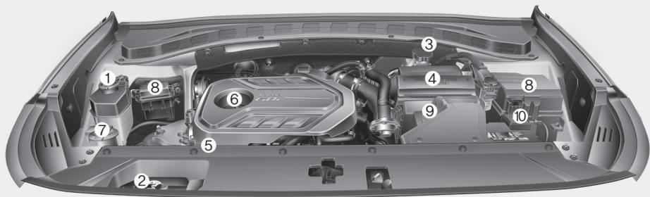 HYUNDAI Santa Fe (2018-2020) - Compartiment moteur - 2