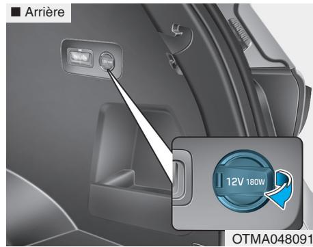 HYUNDAI Santa Fe (2018-2020) - Averagement - 1