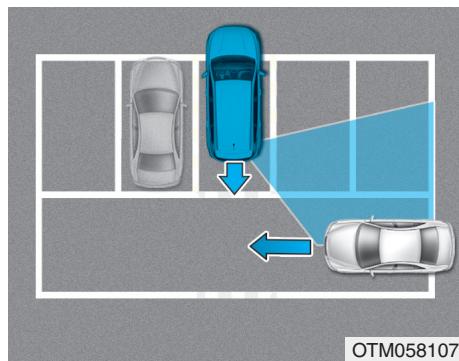 HYUNDAI Santa Fe (2018-2020) - Conduite du véhicule - 1