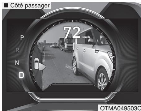 HYUNDAI Santa Fe (2018-2020) - Système d'affichage des angles morts (si équipé) - 2