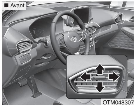 HYUNDAI Santa Fe (2018-2020) - Bouches d'air au tableau de bord - 1