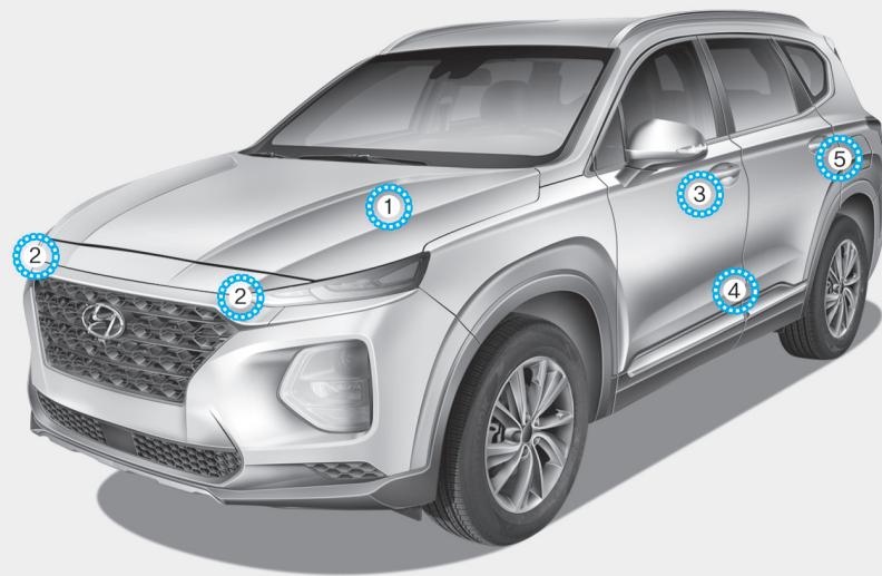 HYUNDAI Santa Fe (2018-2020) - Avertissement - 1