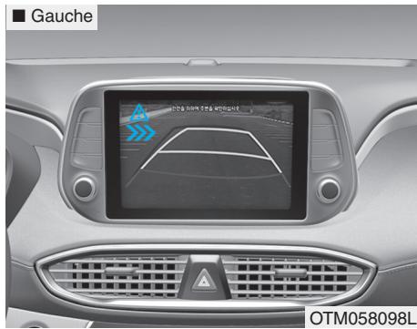 HYUNDAI Santa Fe (2018-2020) - Assistance d'évitement de collision transversale arrière (RCCA) - 2