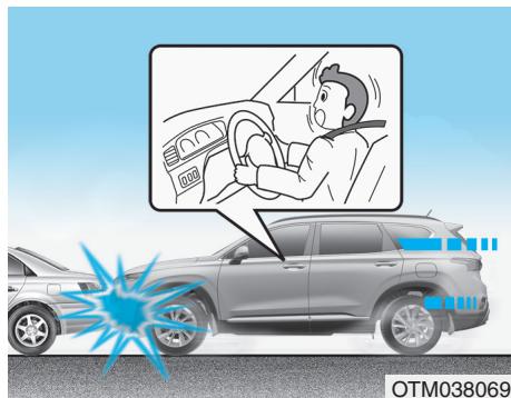 HYUNDAI Santa Fe (2018-2020) - Coussins de sécurité gonflables avant - 2