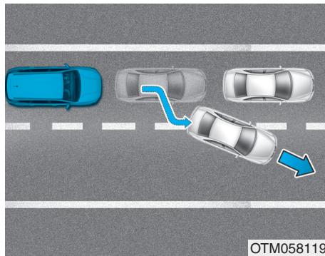 HYUNDAI Santa Fe (2018-2020) - Conduite du véhicule - 1