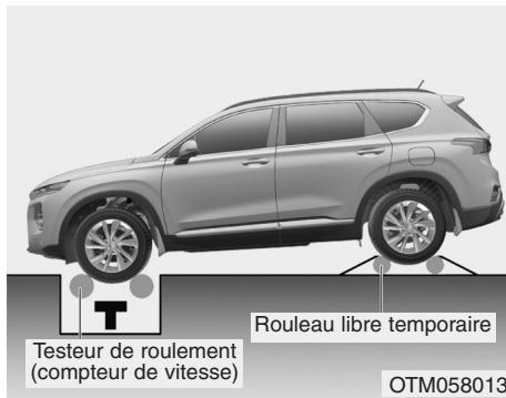 HYUNDAI Santa Fe (2018-2020) - Test au dynamomètre - 1