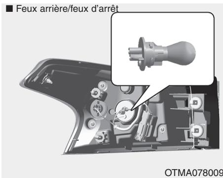 HYUNDAI Santa Fe (2018-2020) - Feux d'arrêt et catadioptriques latéraux - 1