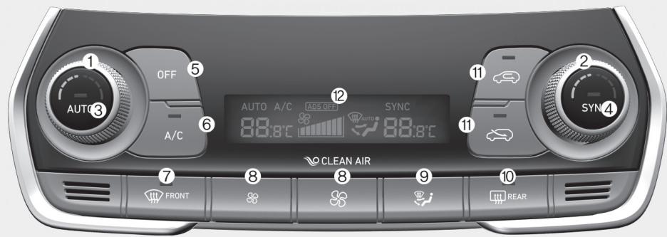 HYUNDAI Santa Fe (2018-2020) - Systeme de controlle de la temperature automatique - 1