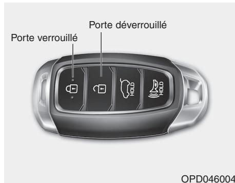 HYUNDAI Santa Fe (2018-2020) - Clé mécanique - 4