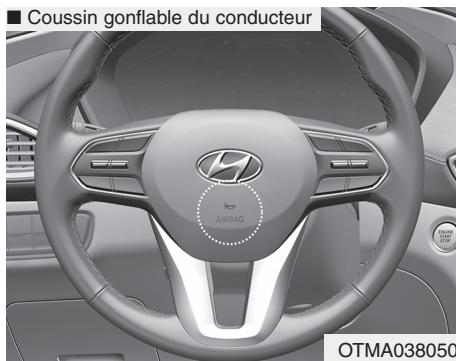 HYUNDAI Santa Fe (2018-2020) - Coussins gonflables avant pour le conducteur et le passager avant. - 1