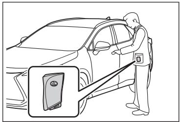 LEXUS NX AZ20 (2022) - Lors du remplacement de la batterie 12 V - 1