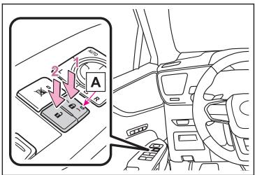 LEXUS NX AZ20 (2022) - Verrouillage/déverrouillage des portes à l'aide des commandes de verrouillage de porte - 1
