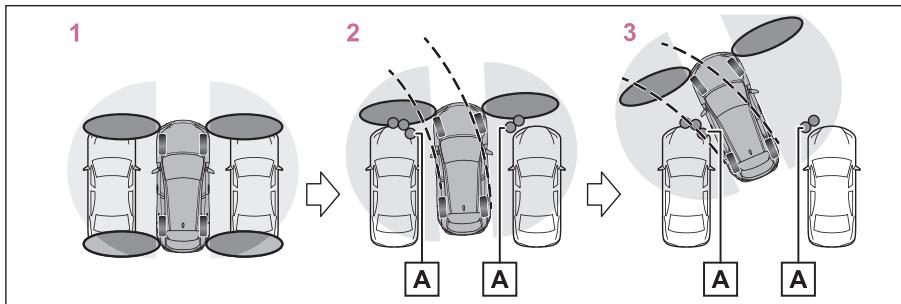 LEXUS NX AZ20 (2022) - Fonction d'avertissement d'objet du capteur d'aide au stationnement Lexus (véhicules avec Advanced Park) - 2