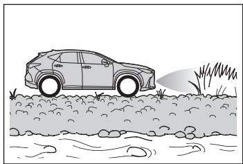 LEXUS NX AZ20 (2022) - ■ Situations dans lesquelles le système peut ne pas fonctionner correctement - 4